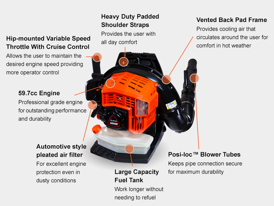 59.7 | Back-Pack | Hip Throttle